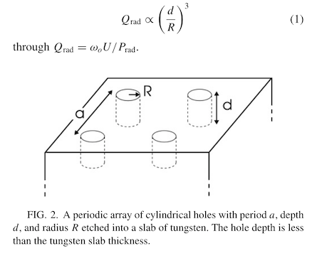 thermal emission 2D phc